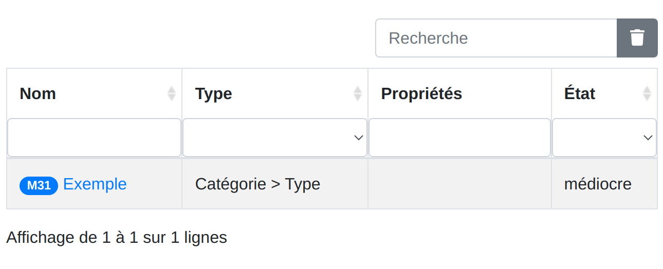 Vue des matériels périmés